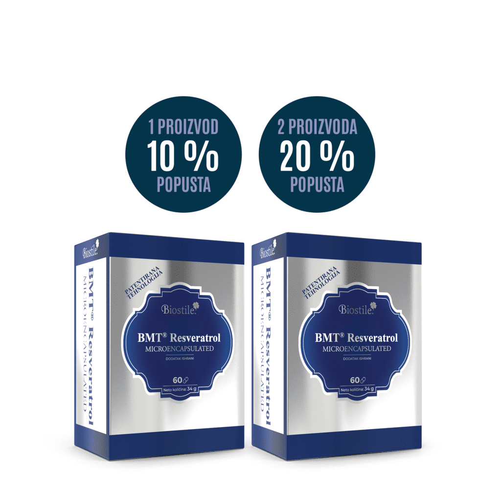 Resveratrol 1x 2x 1 1